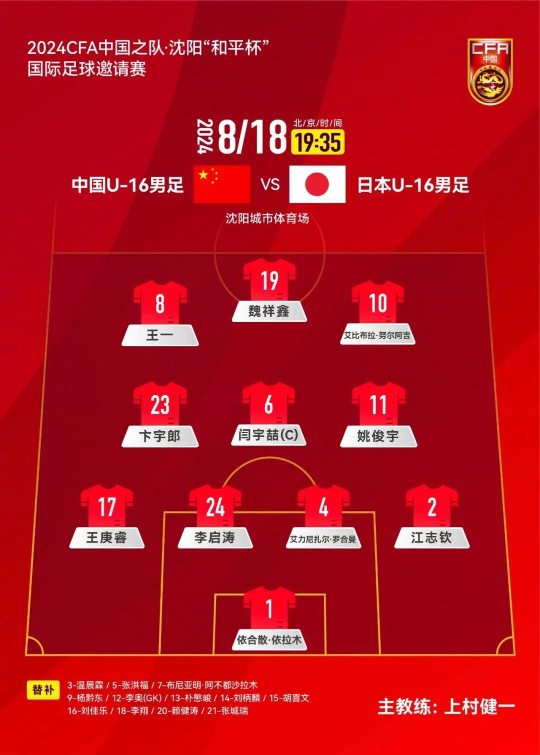 邀请赛：后防线两次失误	，中国U16男足不敌日本队  第3张