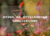 快手买粉丝，揭秘，快手平台上的买粉丝骗局与真相亿乐社区SUP货源站